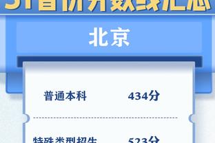 进攻高效防守得练！邓罗10中7&三分8中5拿到19分 但正负值为-11