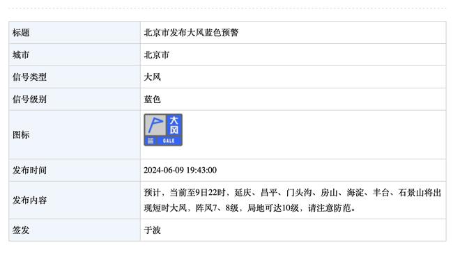 奥尼尔：现在都把切特吹得太高了 他不会成为名人堂级别球员