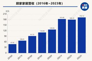 无力回天！莱夫利9中9空砍20分16板7帽 三项均创生涯新高