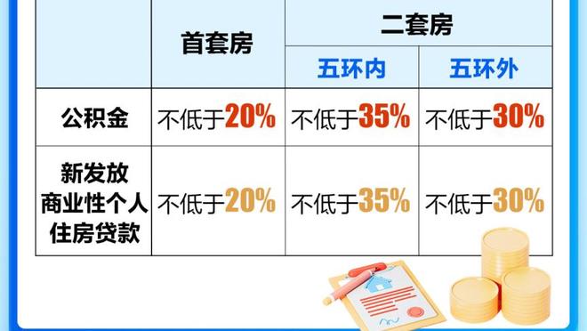 今天状态在线！布伦森半场15投7中 已得到17分5助攻